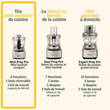 Cuisinart Mini Prep Pro