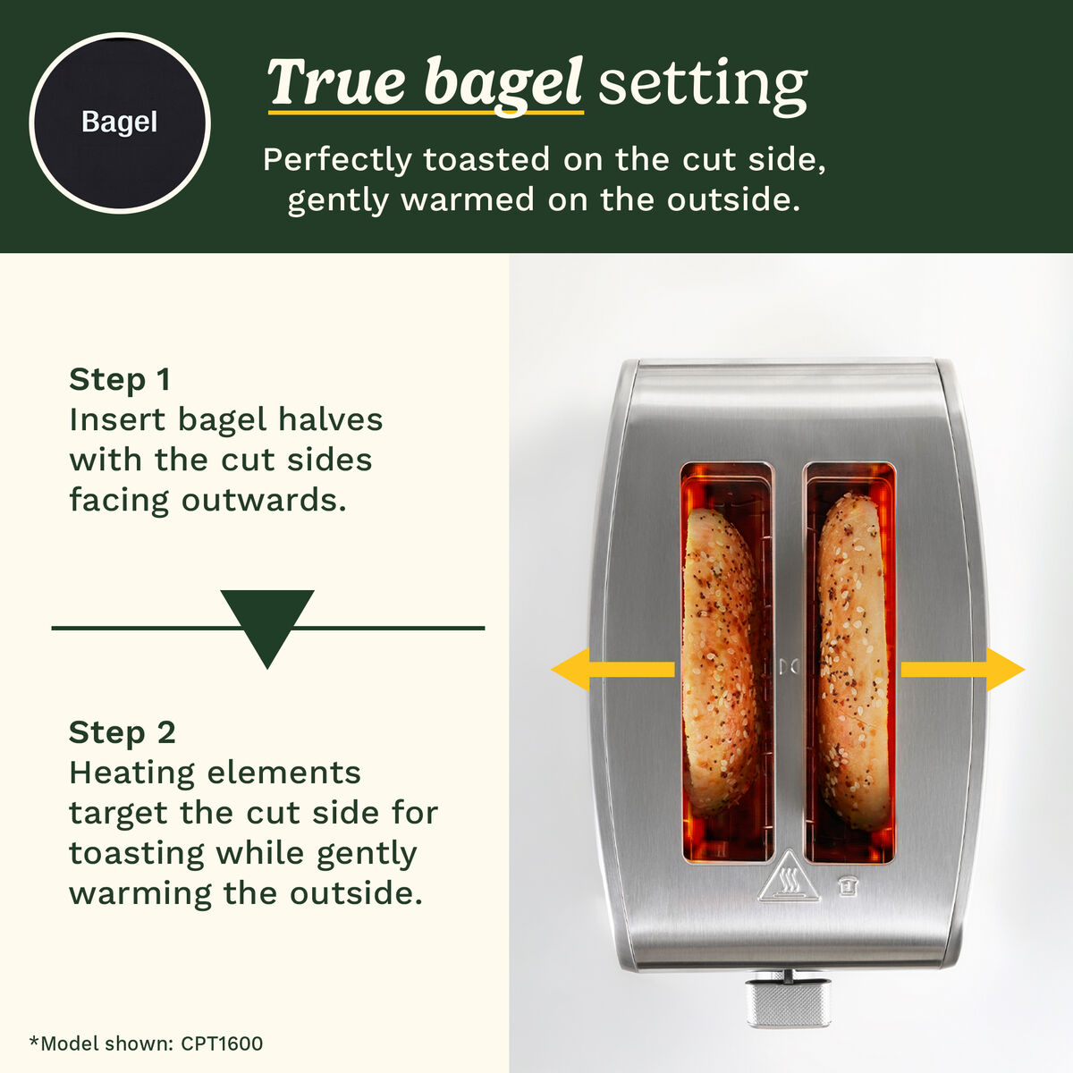 Cuisinart Smart Elite 4-Slice Toaster 7