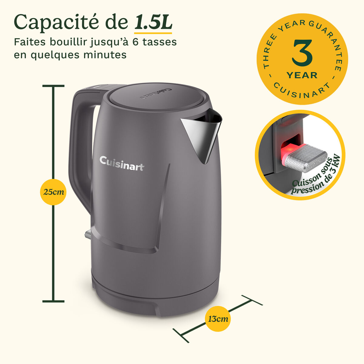 Cuisinart Bouilloire Core Collection