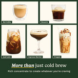 Cuisinart CONCENTRA Coffee Concentrate & Cold Brew Maker 8