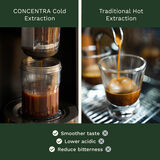 Cuisinart CONCENTRA Coffee Concentrate & Cold Brew Maker 3