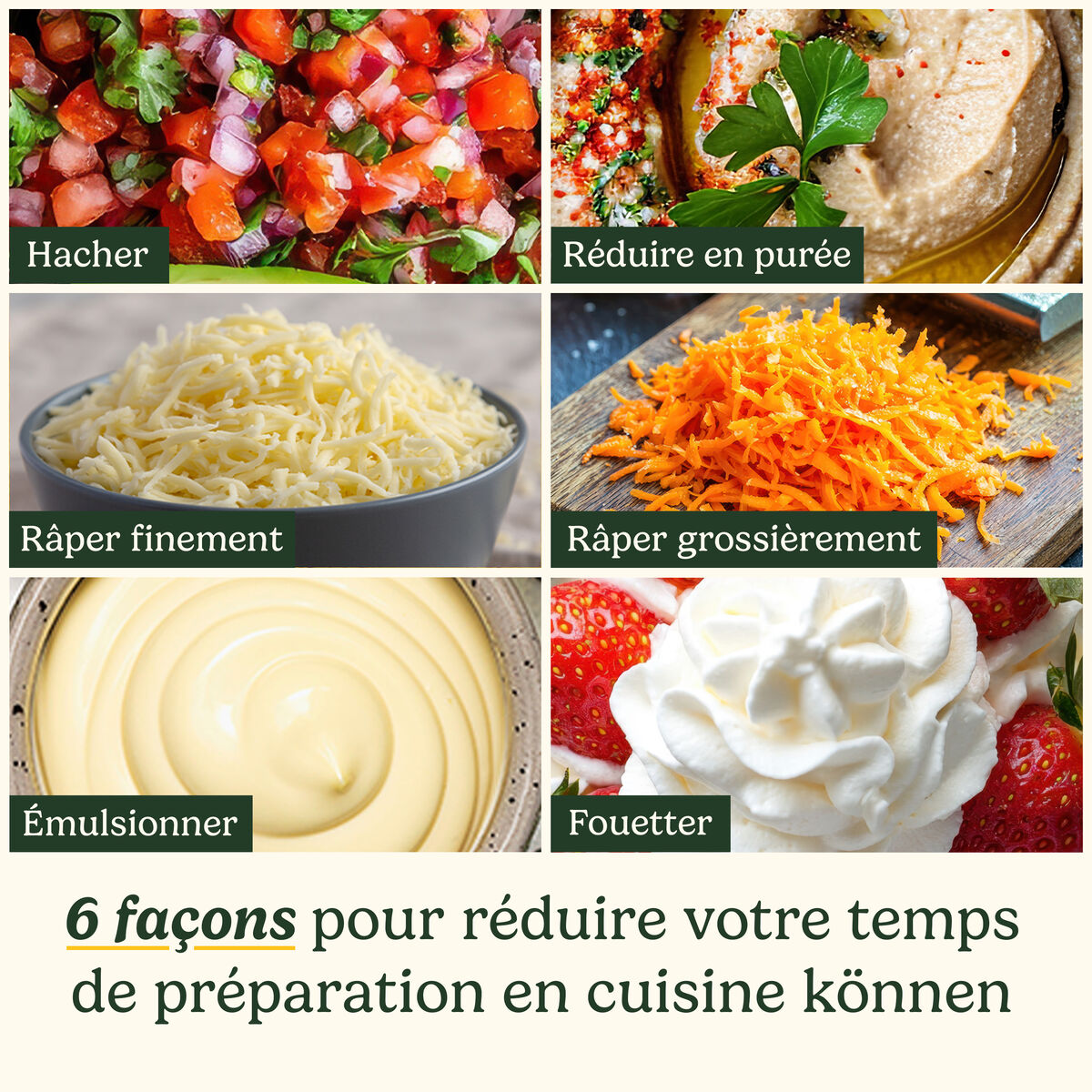 Cuisinart FlexPrep 1.1L Food Processor