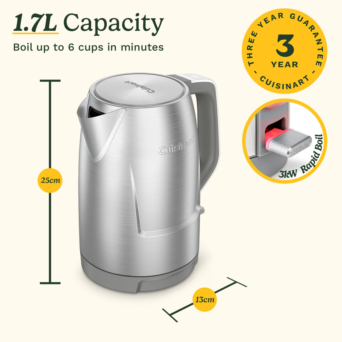 Cuisinart Core Collection Kettle 6