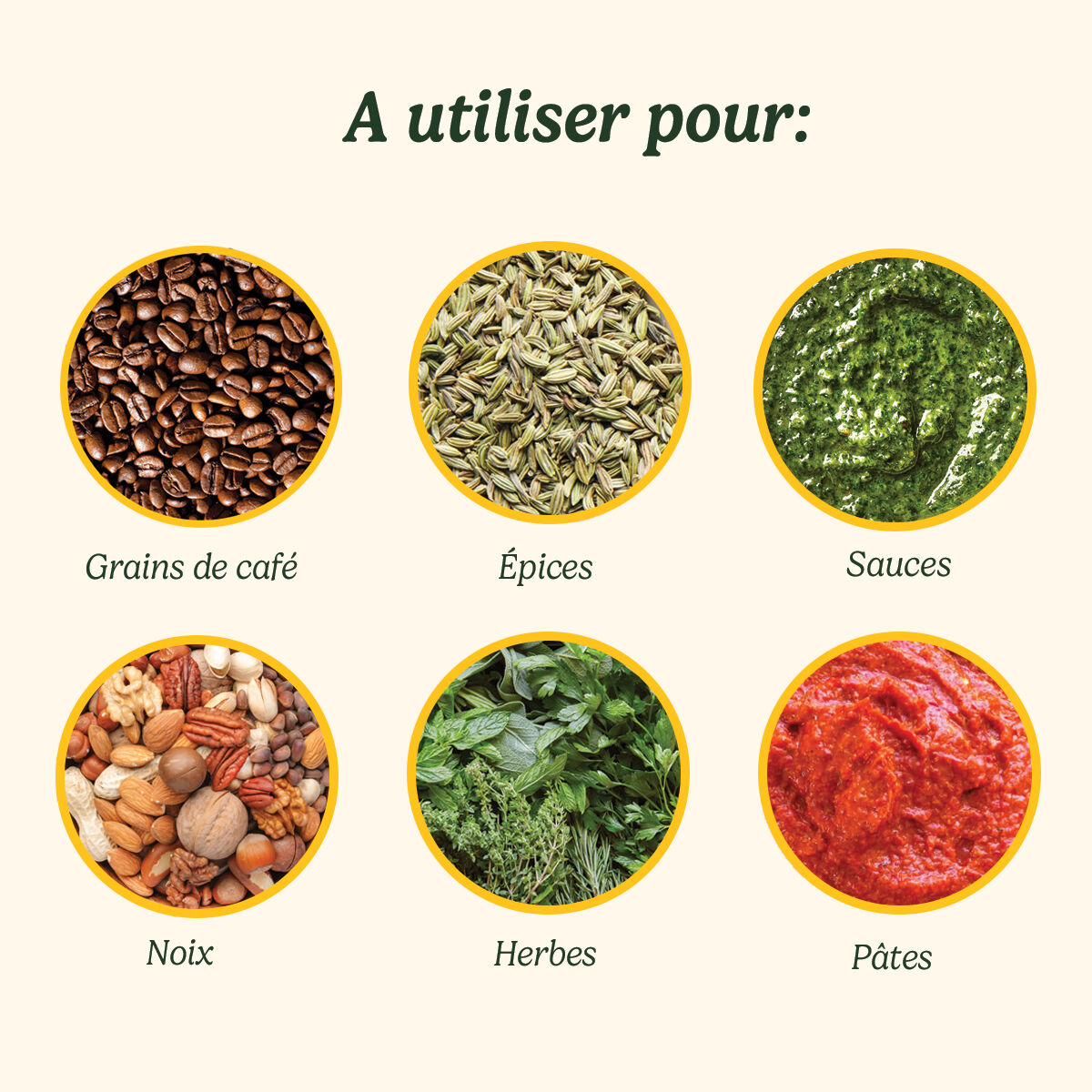 Cuisinart Spice Grinder