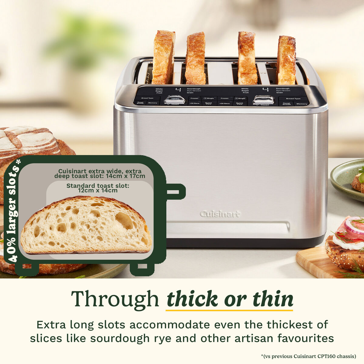 Cuisinart Smart Elite 4-Slice Toaster 3