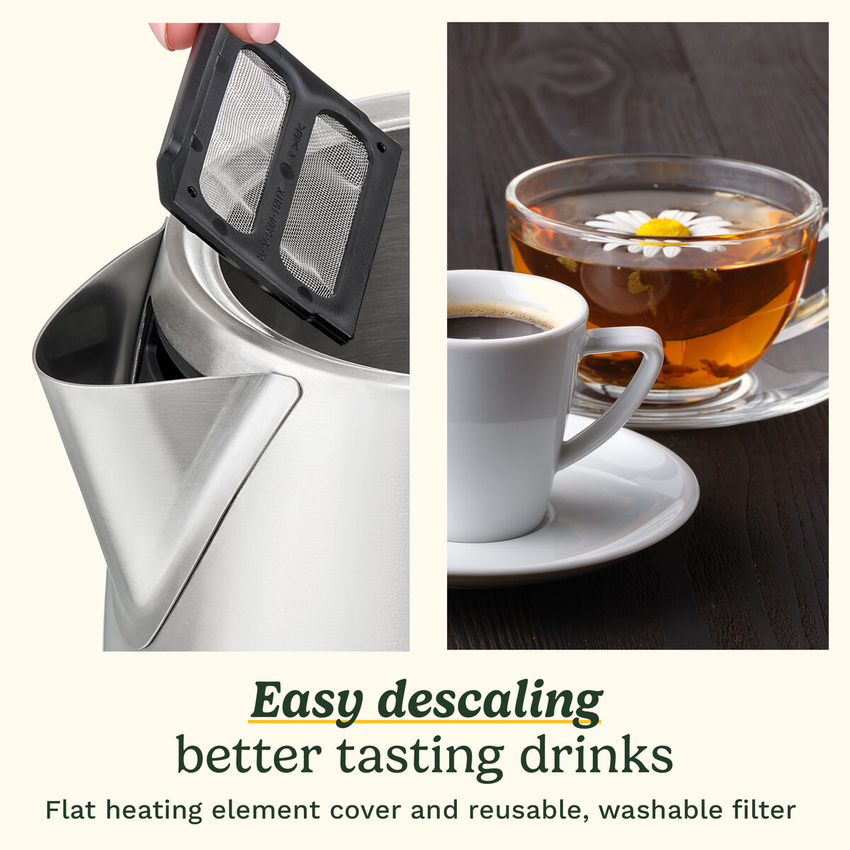 Cuisinart Core Collection Kettle 4