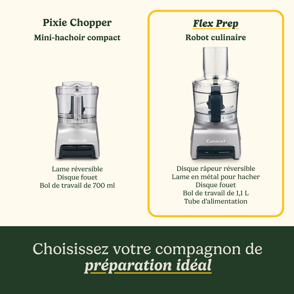 Cuisinart FlexPrep 1.1L Food Processor