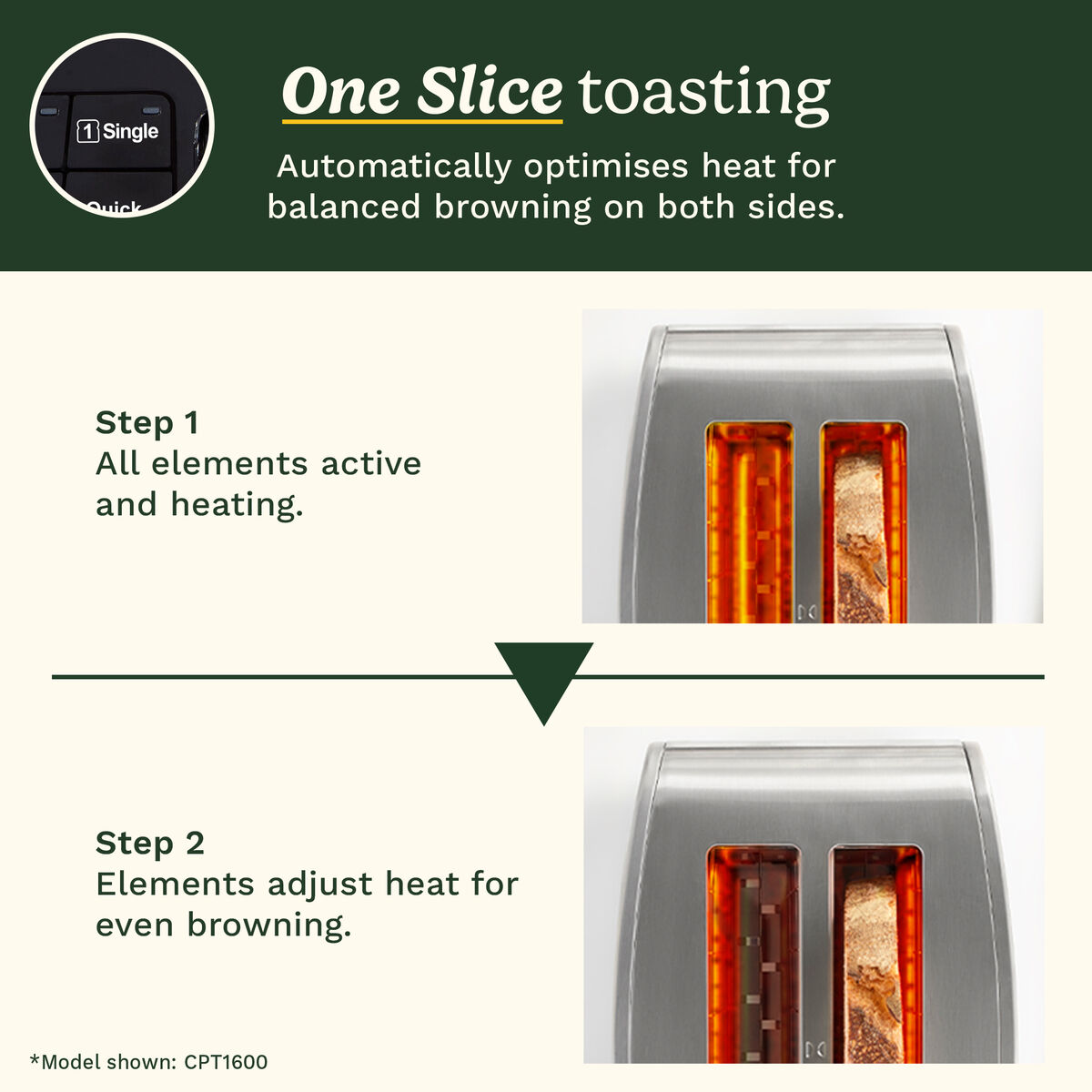 Cuisinart Smart Elite 4-Slice Toaster 9
