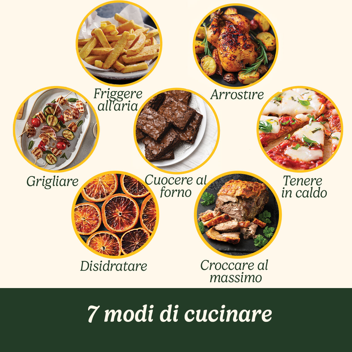 Cuisinart AirTwin XXL Air Fryer Dual-Zone