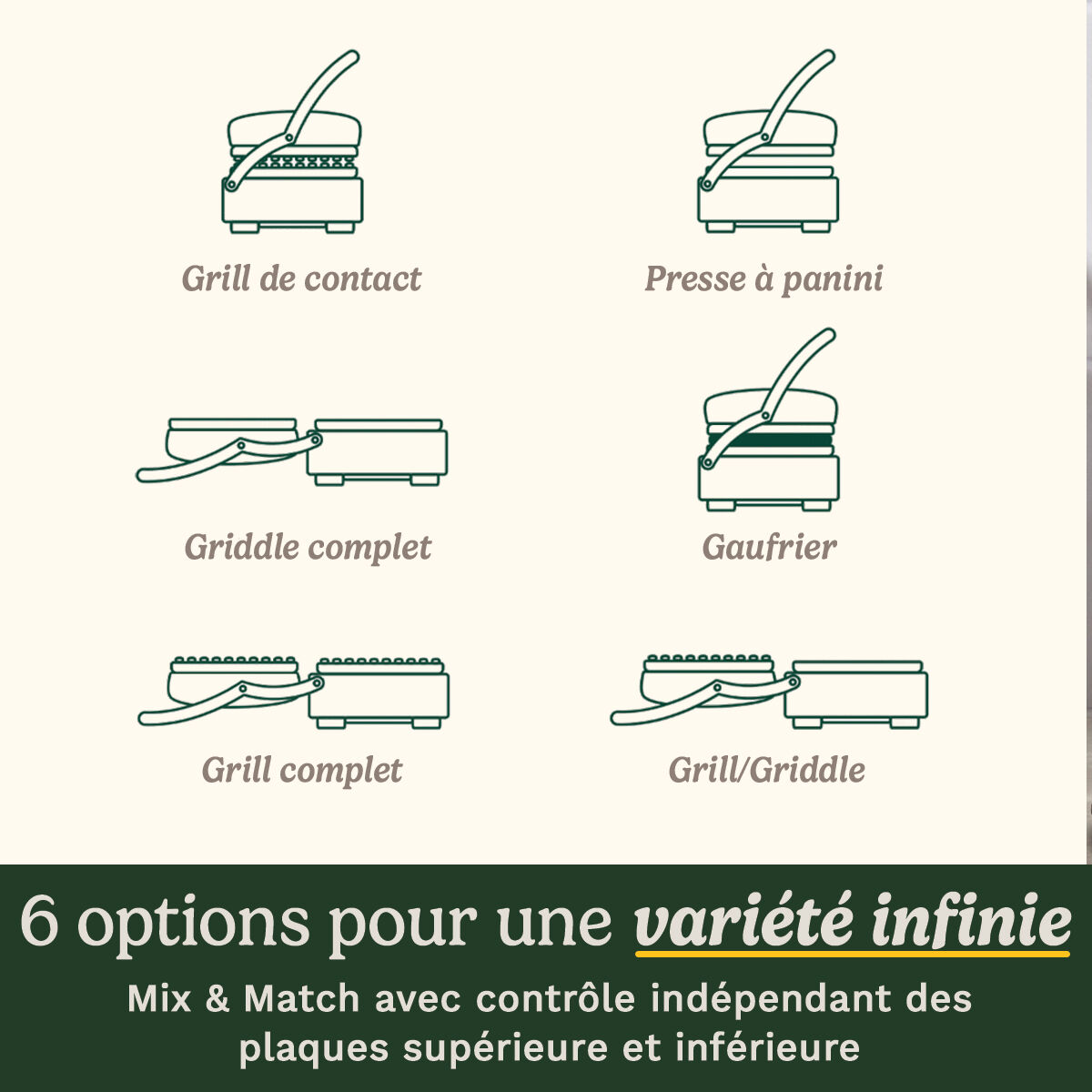 Cuisinart 6-en-1 Grill, Griddle & Gaufrier