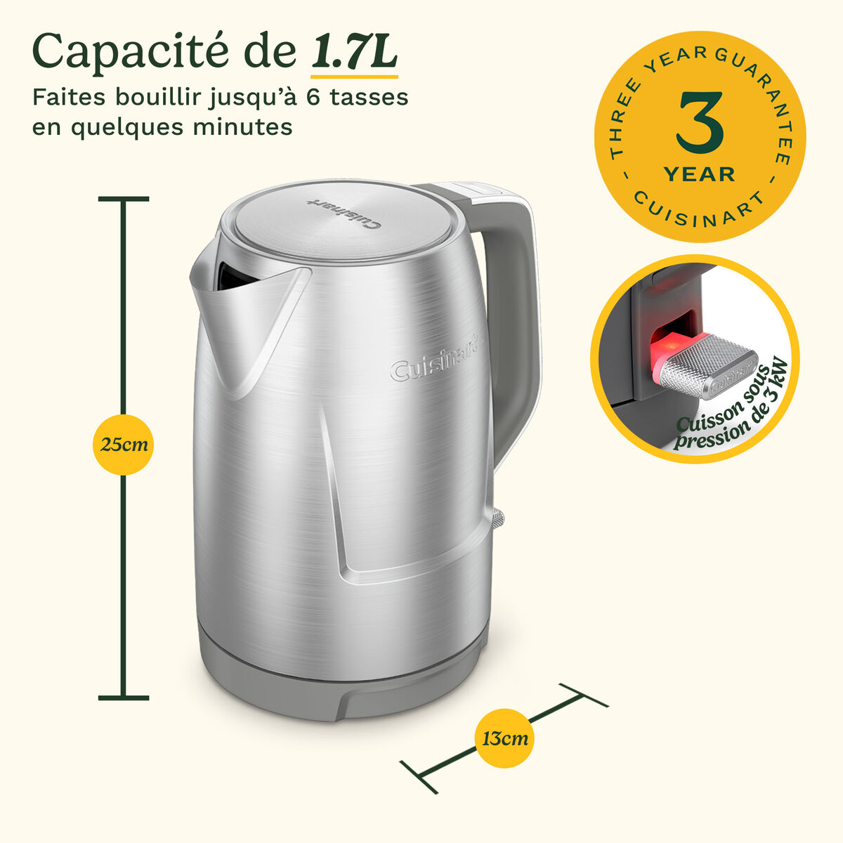 Cuisinart Bouilloire Core Collection 6