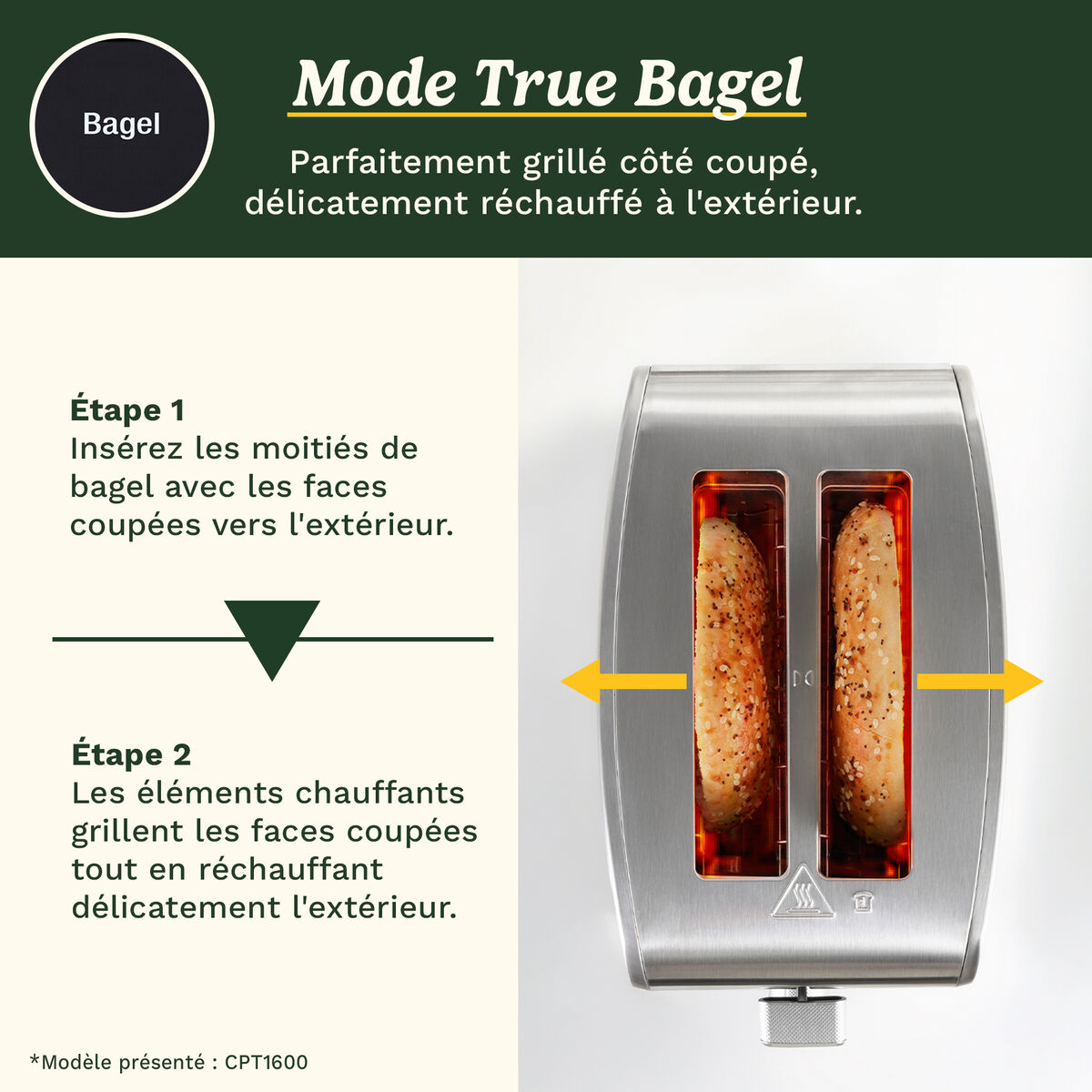 Grille-pain Cuisinart Smart Elite 4 tranches 7