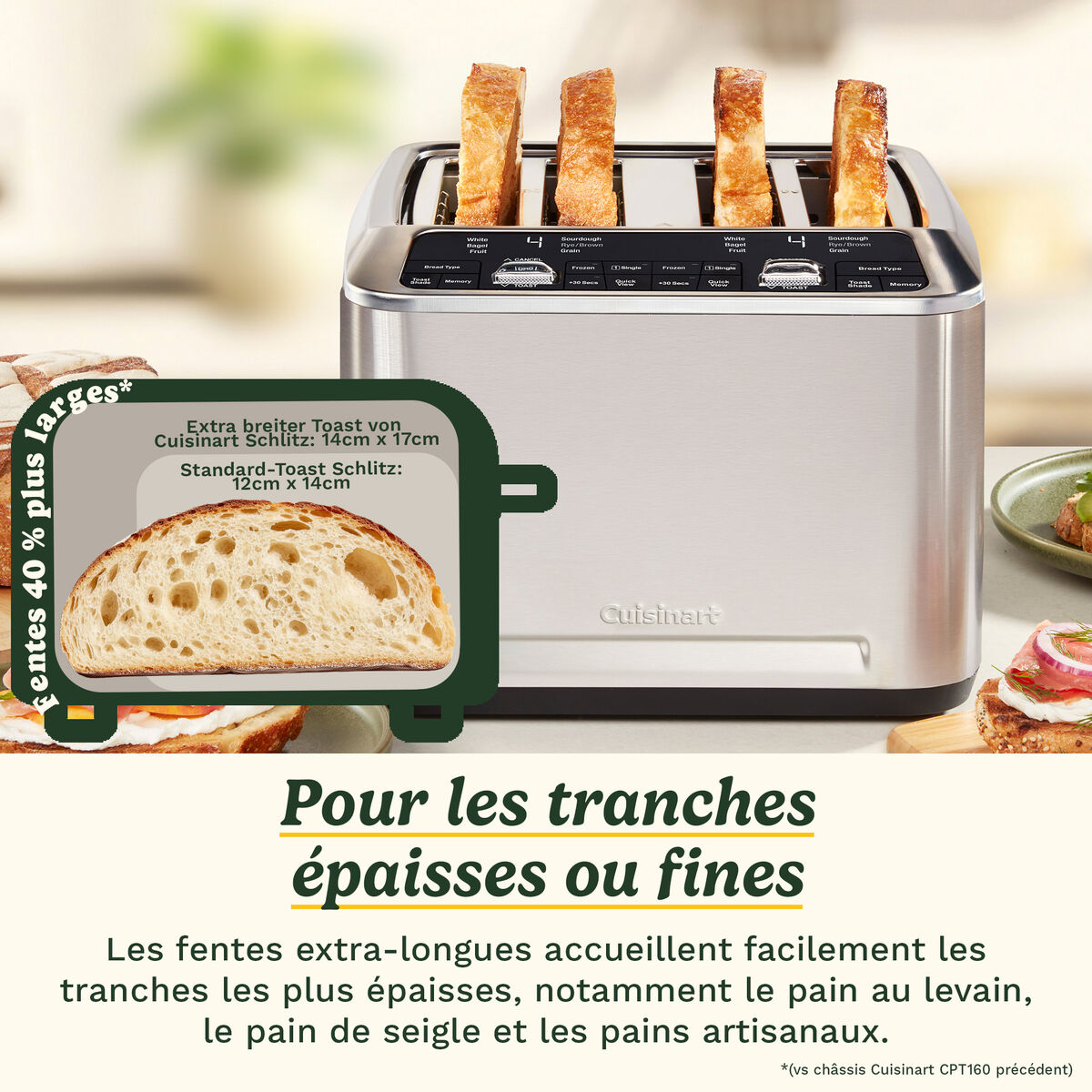 Grille-pain Cuisinart Smart Elite 4 tranches 3