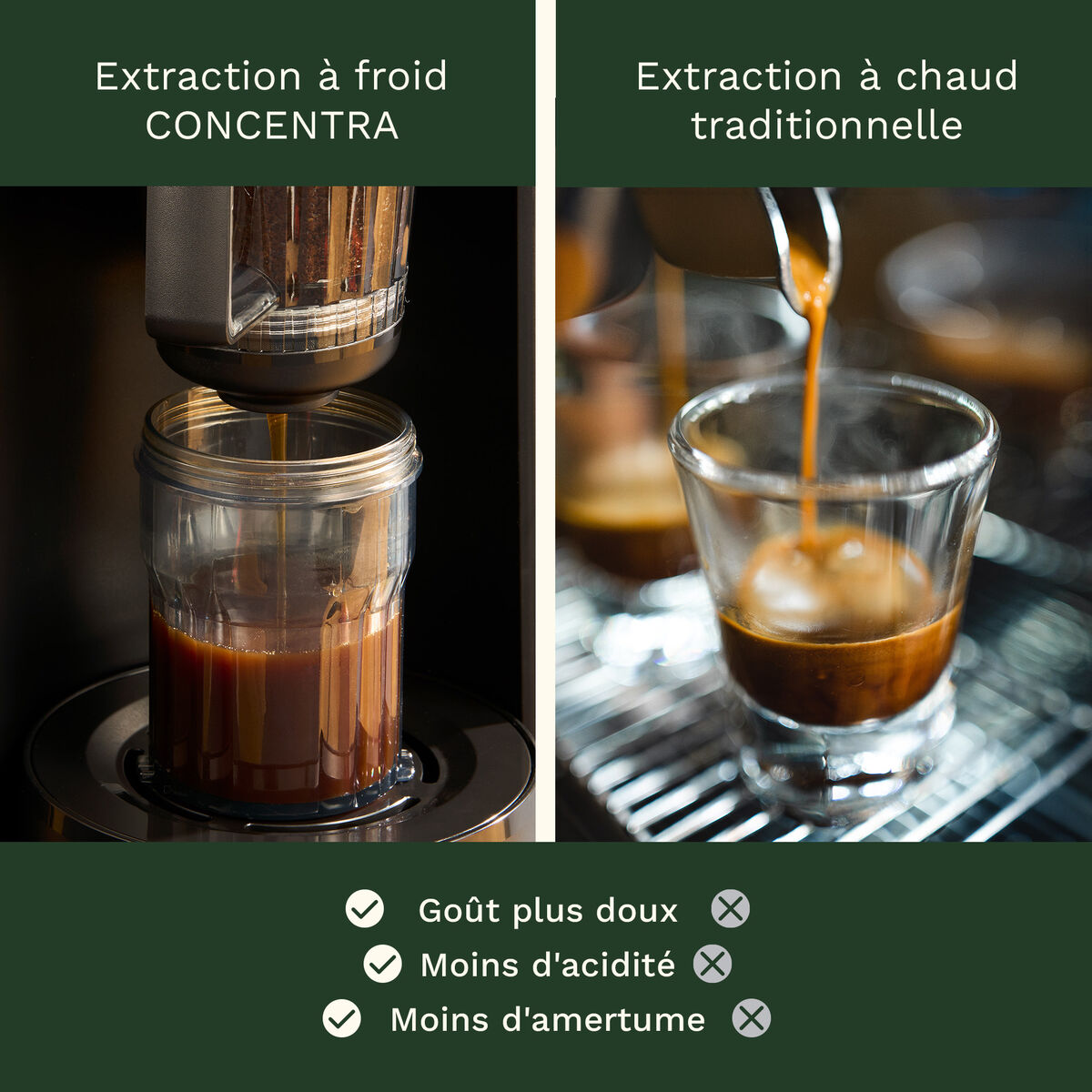 Cuisinart CONCENTRA Pr&eacute;parateur de concentr&eacute; de caf&eacute; et de caf&eacute; infus&eacute; &agrave; froid 3
