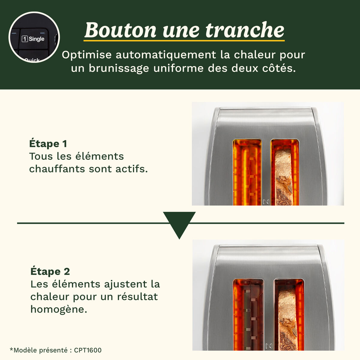 Grille-pain Cuisinart Smart Elite 4 tranches 9