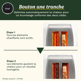 Grille-pain Cuisinart Smart Elite 4 tranches 9