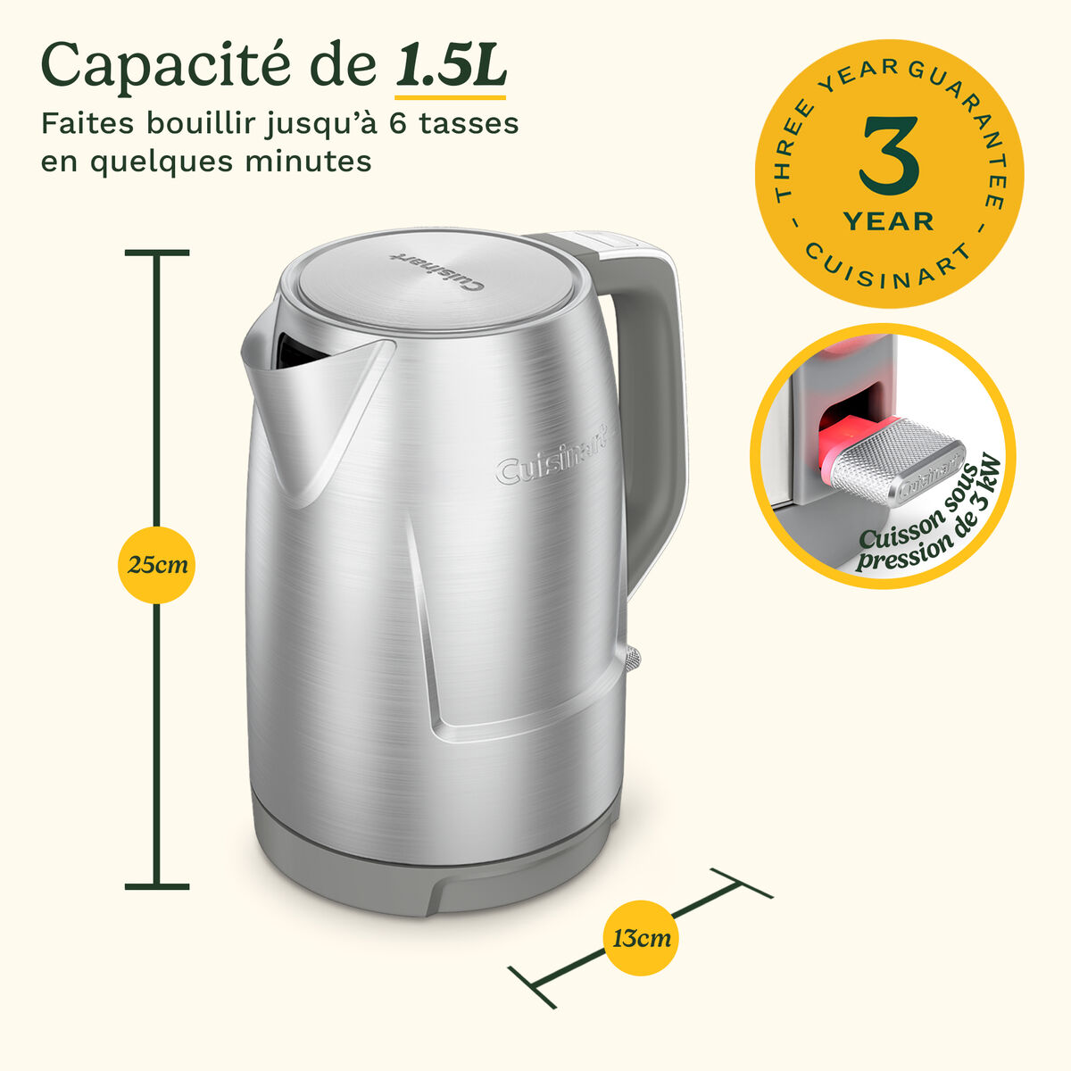 Cuisinart Bouilloire Core Collection