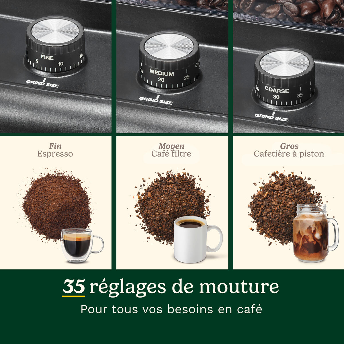 Cuisinart Moulin &agrave; Caf&eacute; et Espresso &agrave; Meules Coniques
