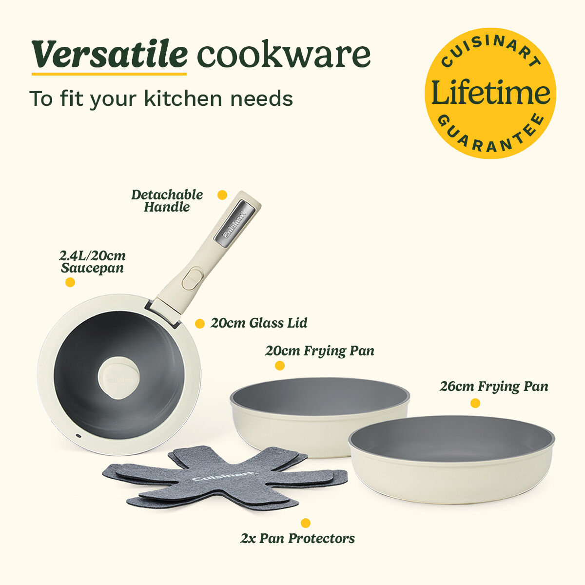 Cuisinart ClickSmart 7pc Non-Stick Detachable Handle Cookware, , large 10