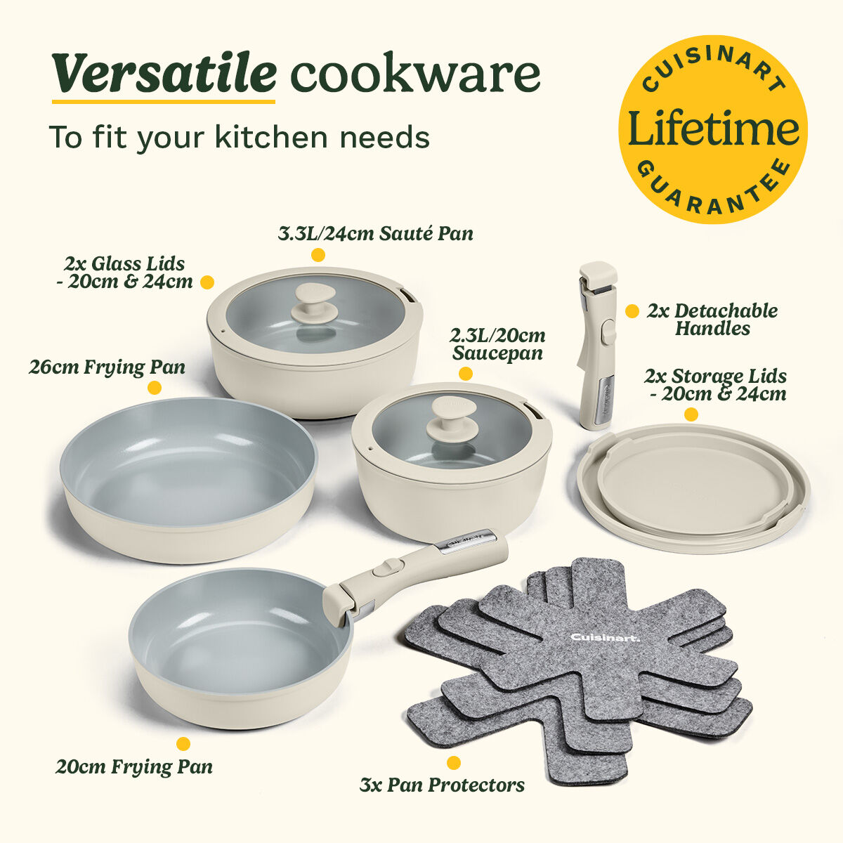 Cuisinart ClickSmart Batterie De Cuisine Antiadh&eacute;sive &agrave; Poign&eacute;e Amovible