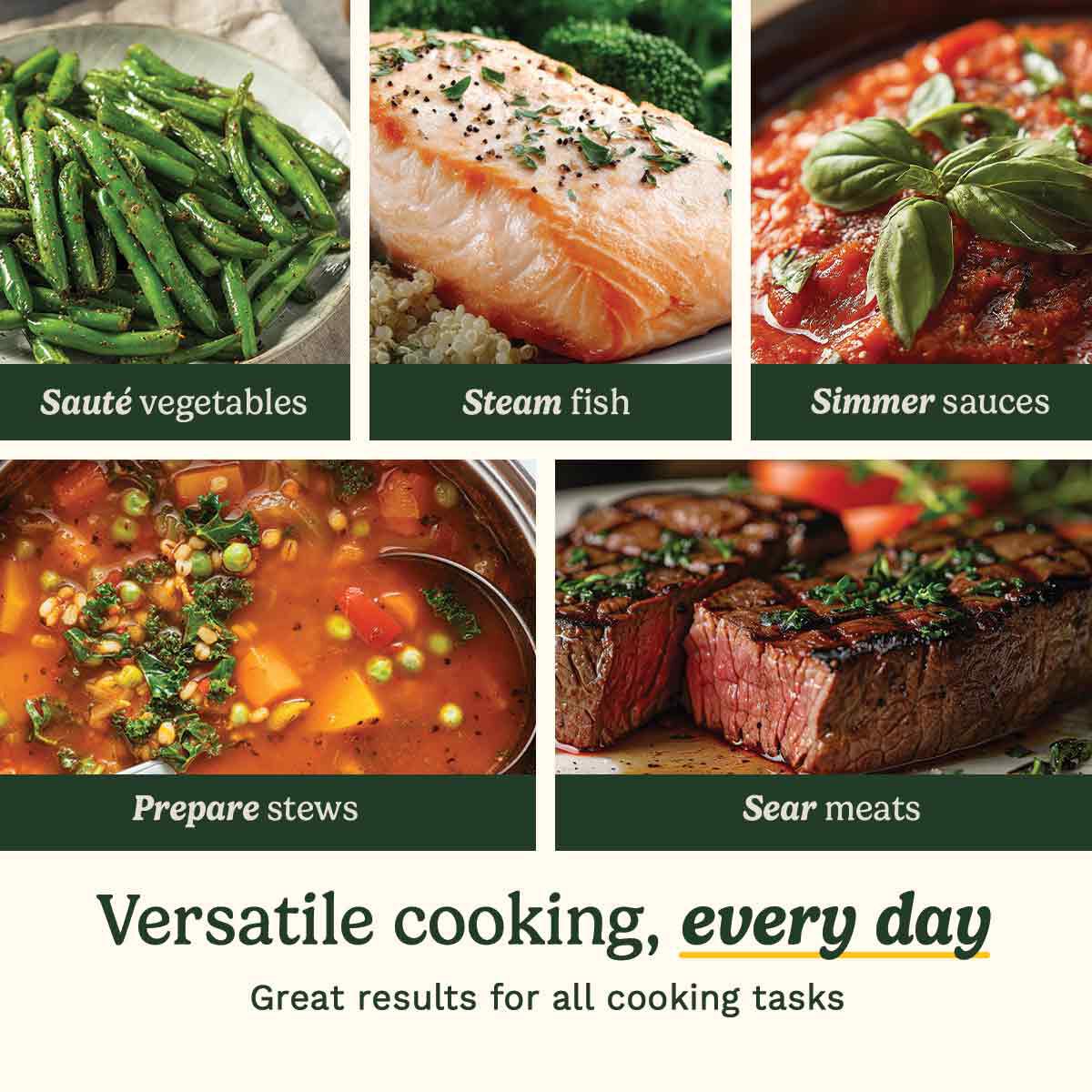 Cuisinart Ceramica XT Batterie de Cuisine Antiadh&eacute;sive