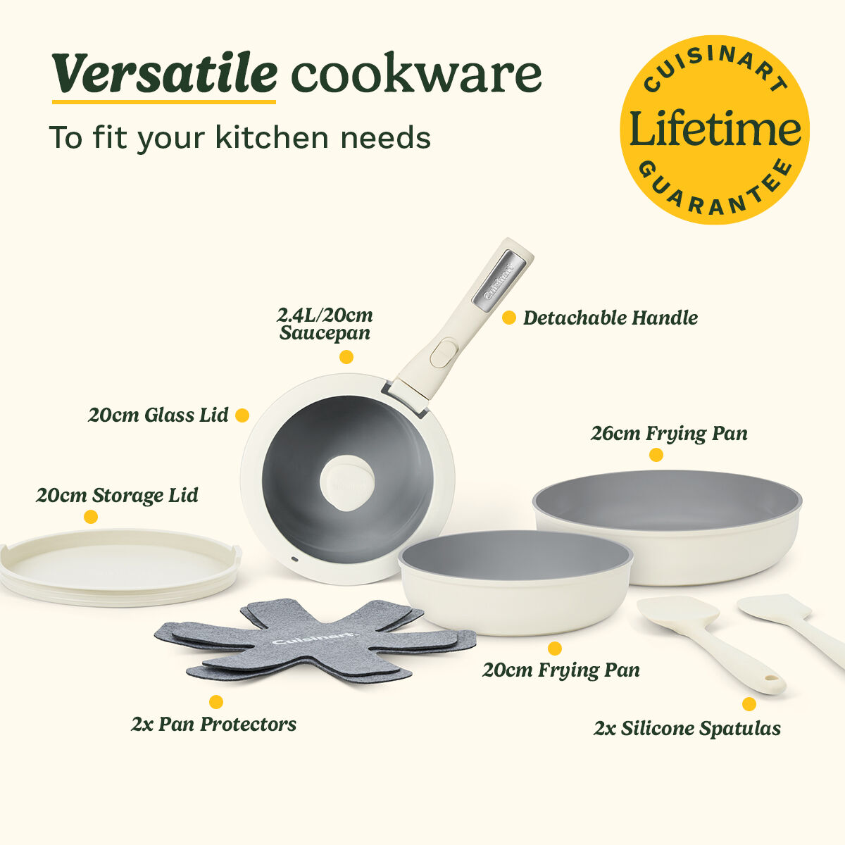 Cuisinart ClickSmart 10pc Non-Stick Detachable Handle Cookware, , large 10