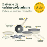 Cuisinart ClickSmart Batterie de Cuisine 10 Pi&egrave;ces Antiadh&eacute;sive &agrave; Poign&eacute;e Amovible, , small 10
