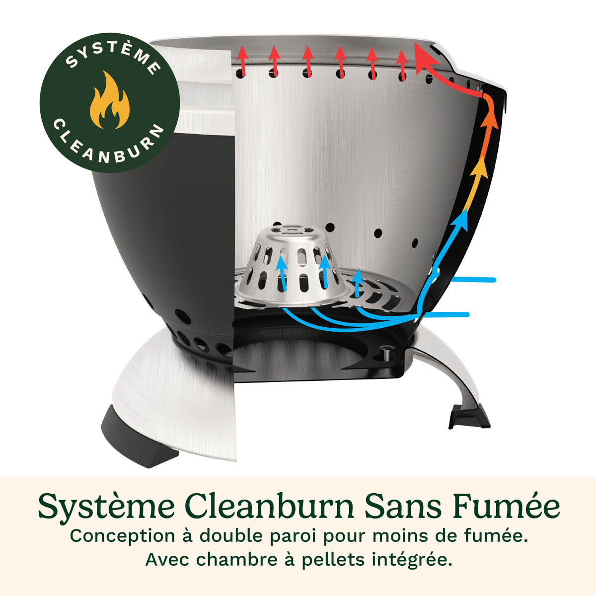 Cuisinart Brasero Sans Fum&eacute;e Cleanburn 19 cm Table Top