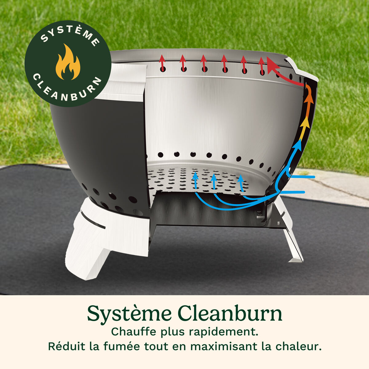 Cuisinart Cleanburn Brasero Sans Fum&eacute;e &ndash; 50 cm