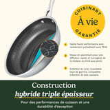 Cuisinart FusionElite+ Set de po&ecirc;les en acier inoxydable triple &eacute;paisseur, , small 2